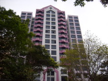 Marymount View (D20), Condominium #1040872